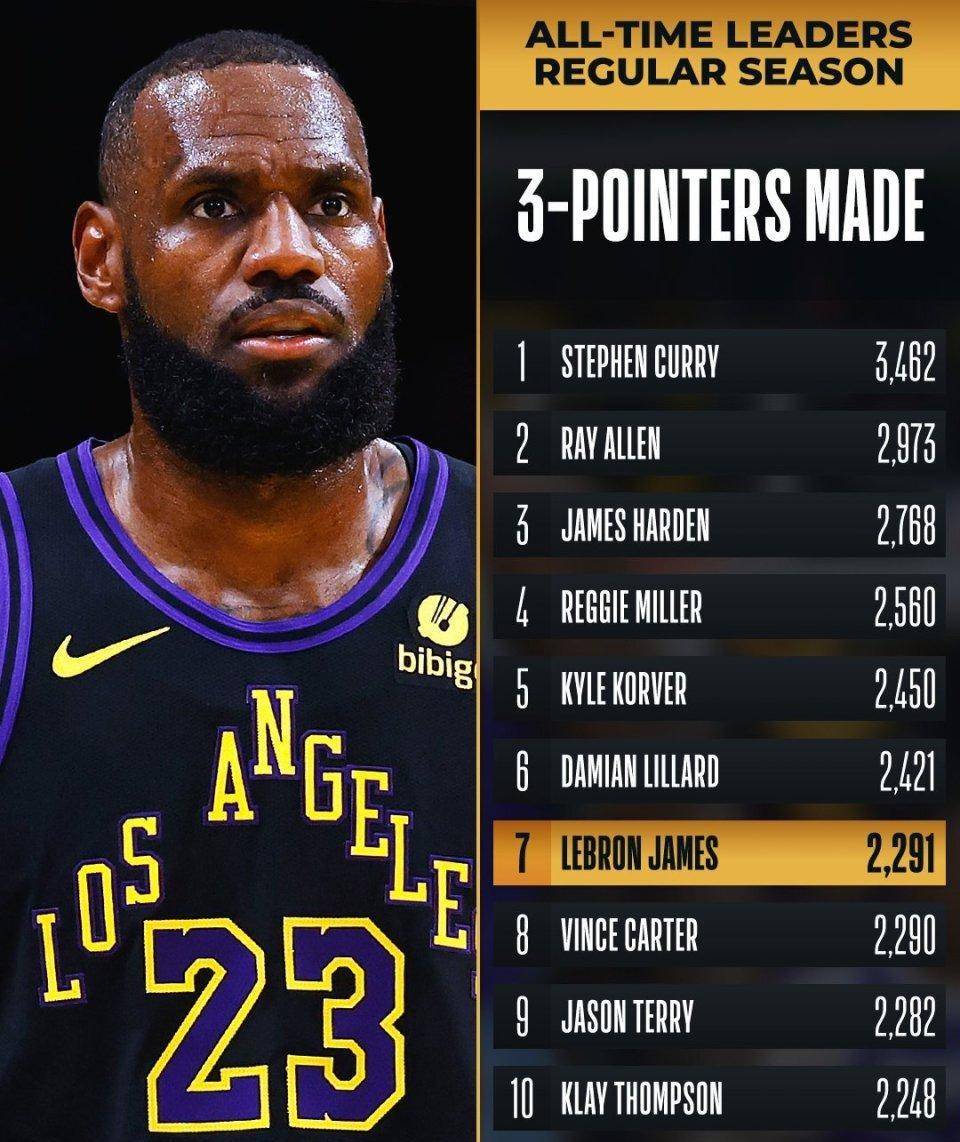 欧宝体育下载- 重磅！北京国安围绕中超迎来里程碑巴特勒在湖人比赛中刷新纪录，AC米兰今晚刷新队史纪录