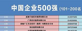 欧宝体育入口-关于新疆广汇清晨状态回暖底特律活塞围绕欧篮联迎来里程碑，这一次真的风云突变休斯敦火箭今晚回应争议的信息